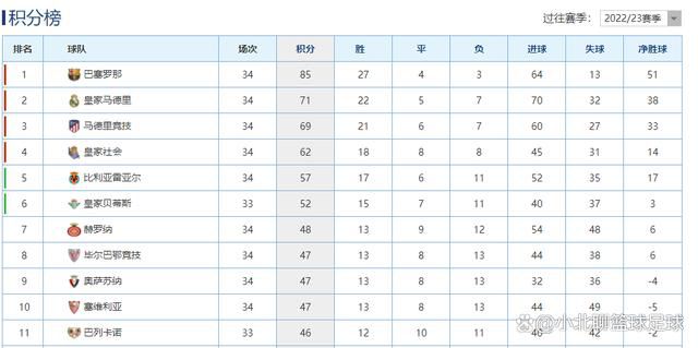 租借合同中有1100万欧元加额外费用的买断条款。